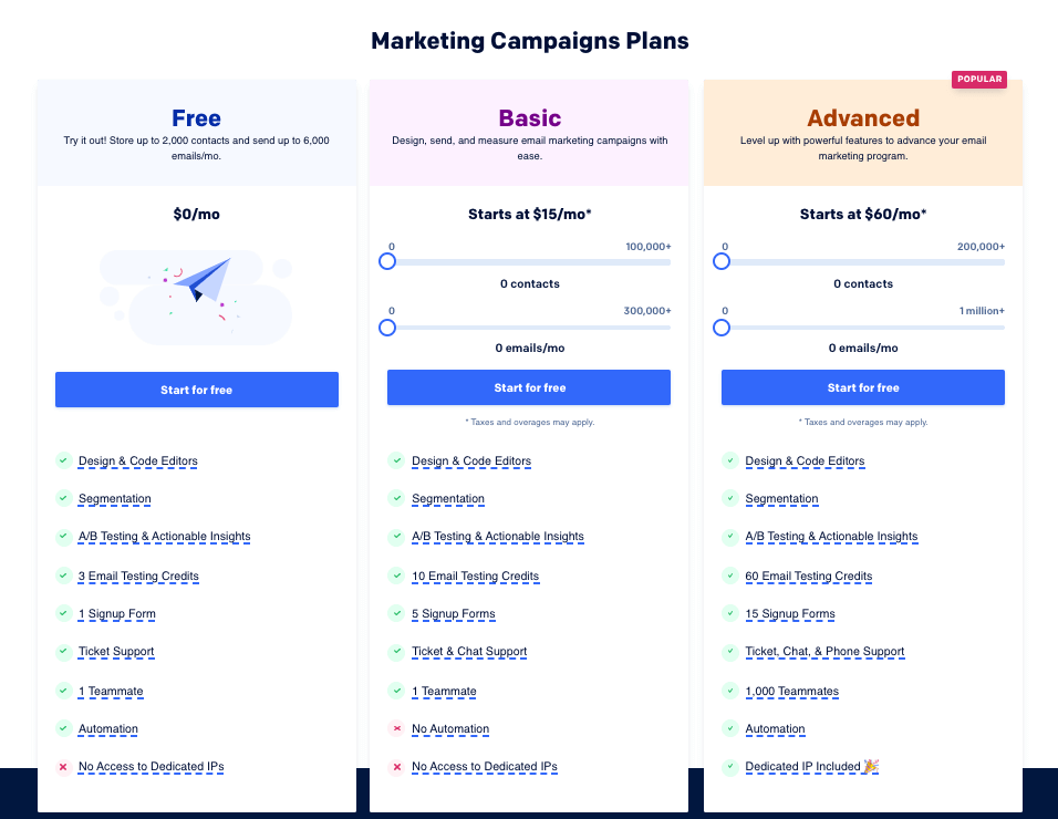 Sendinblue vs SendGrid   An Unbiased Comparison - 16